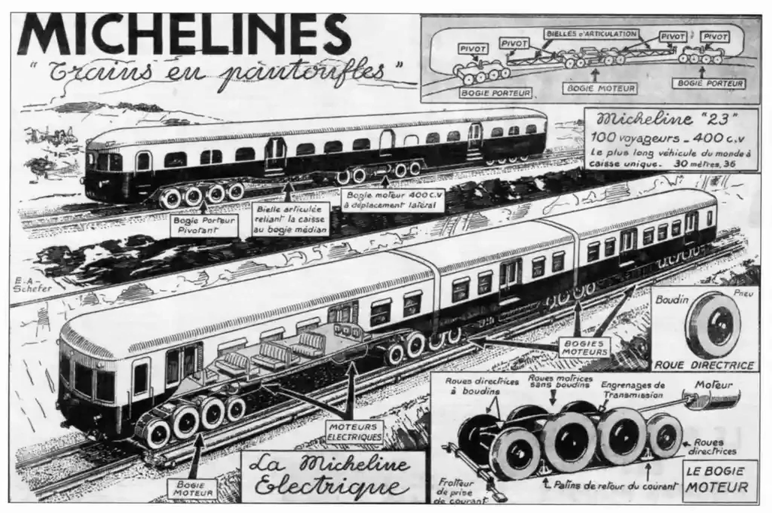 Scheme of the types 23 and 136