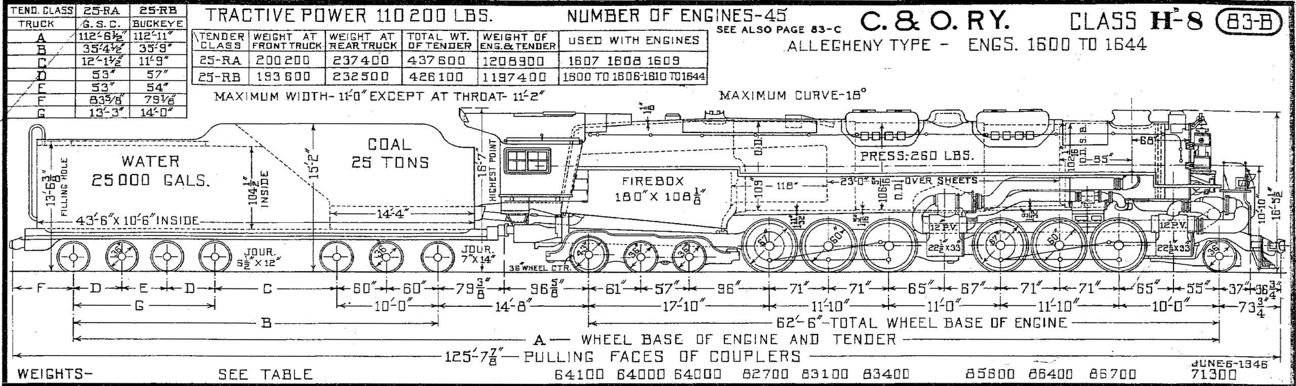 Schematic drawing